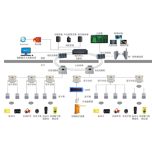 �����ˆT���_��λϵ�y