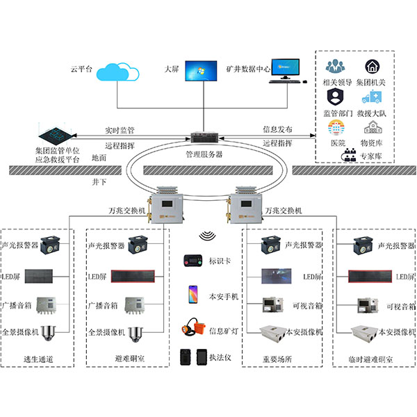 ú�V������Ԯϵ�y