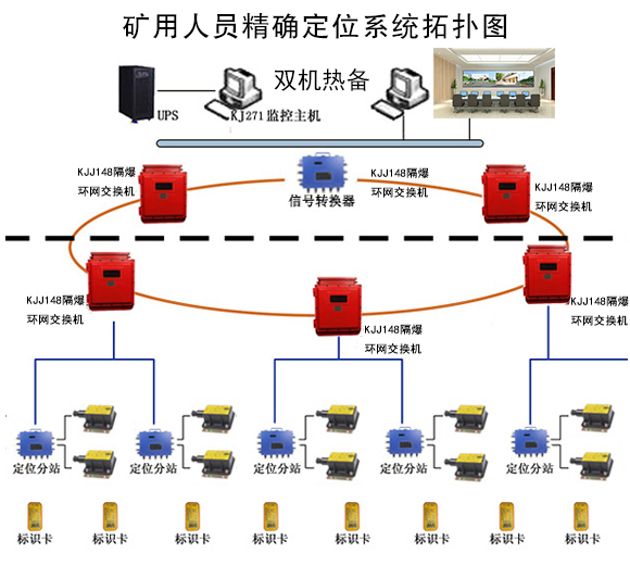 �OӋú�V���_�ˆT��λϵ�y������