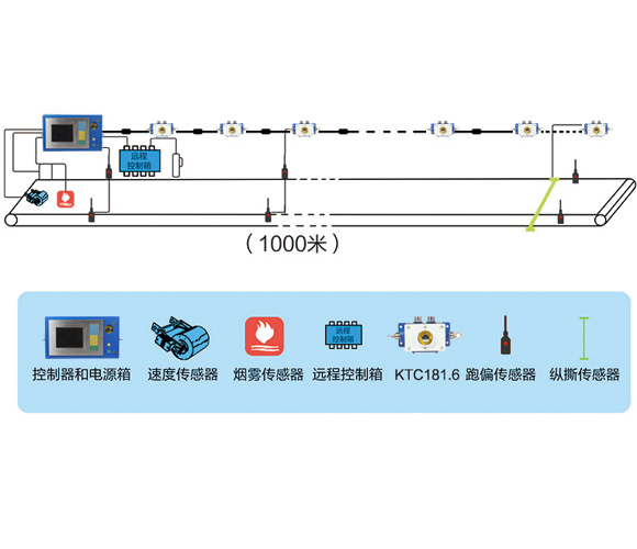 �����漯��ϵ�y-�ǻ۵Vɽ�ġ������塱