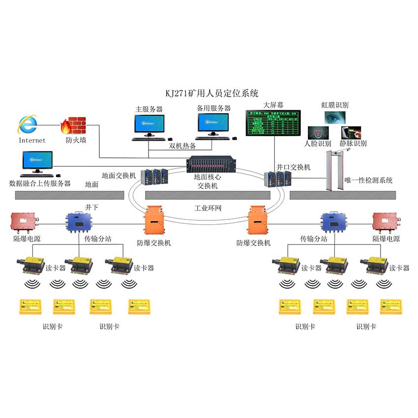 �����S�ˆT��λϵ�yԓ����x�����a�S�ң�